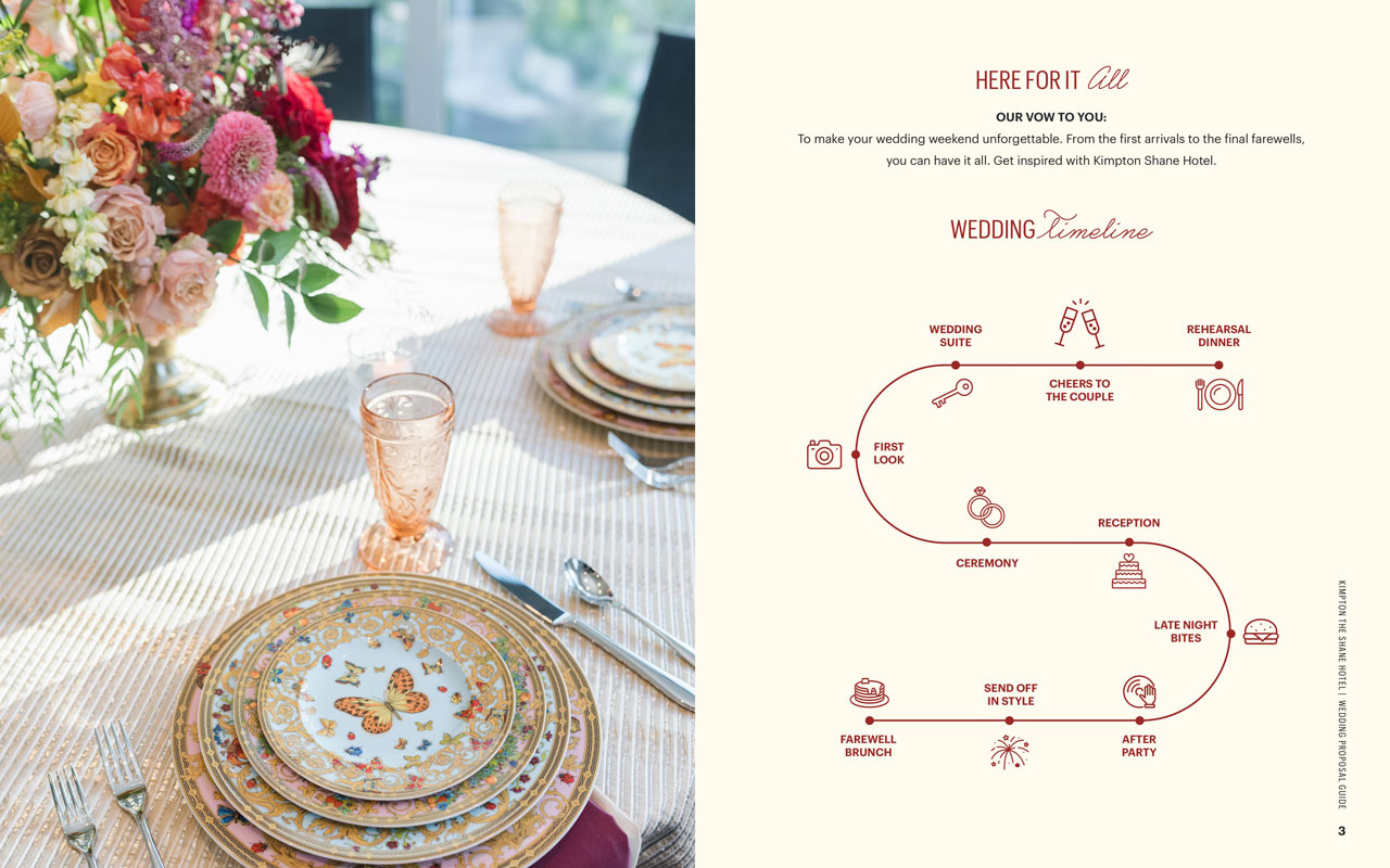 Wedding Propsal Guide